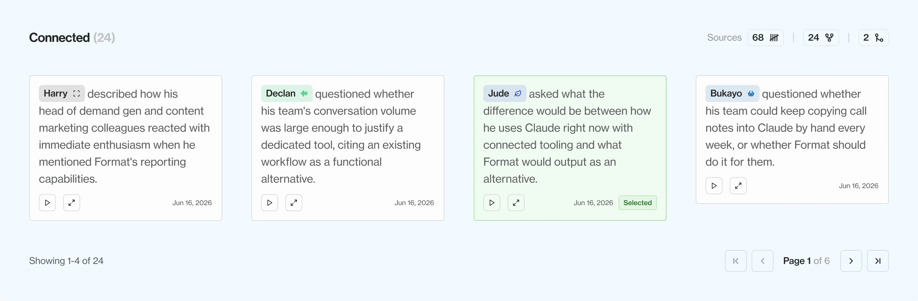 Connected (24): four insight cards, each starting with the customer’s name and summarising what they said, with play and expand buttons, and source counts of 68 records, 24 insights and 2 themes