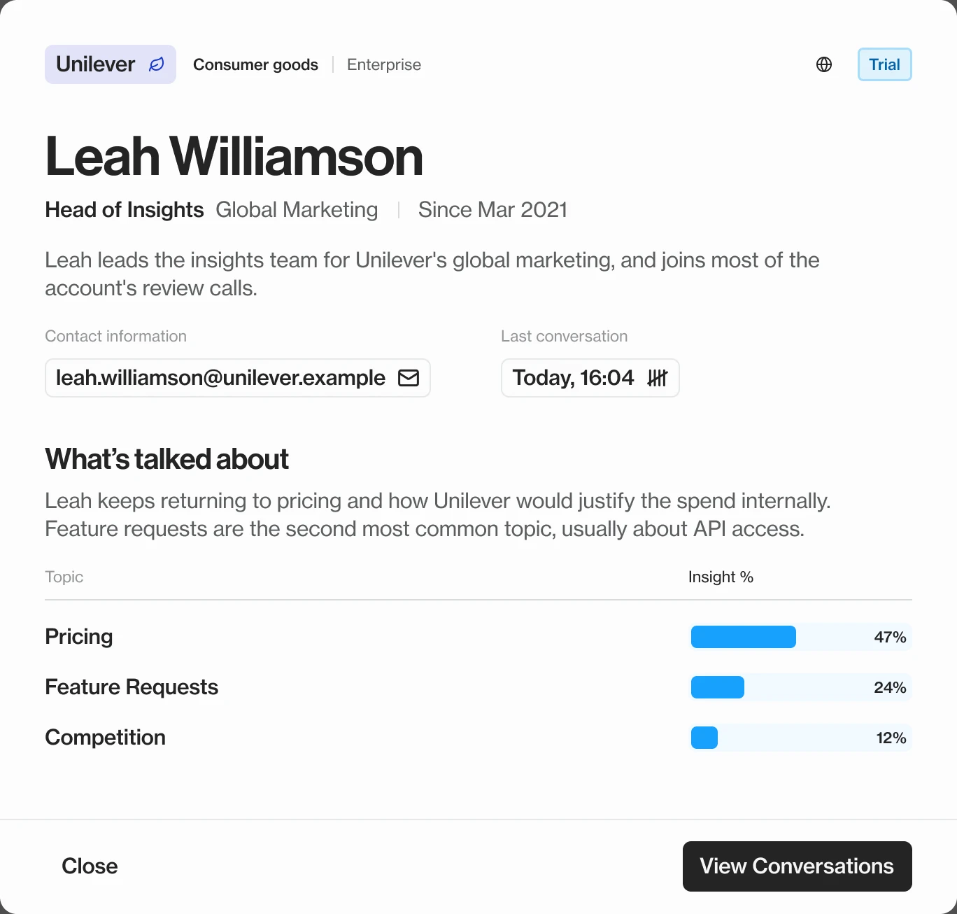 A Spotlight card for Leah Williamson, Head of Insights at Unilever: her role, contact details, last conversation and what she talks about most