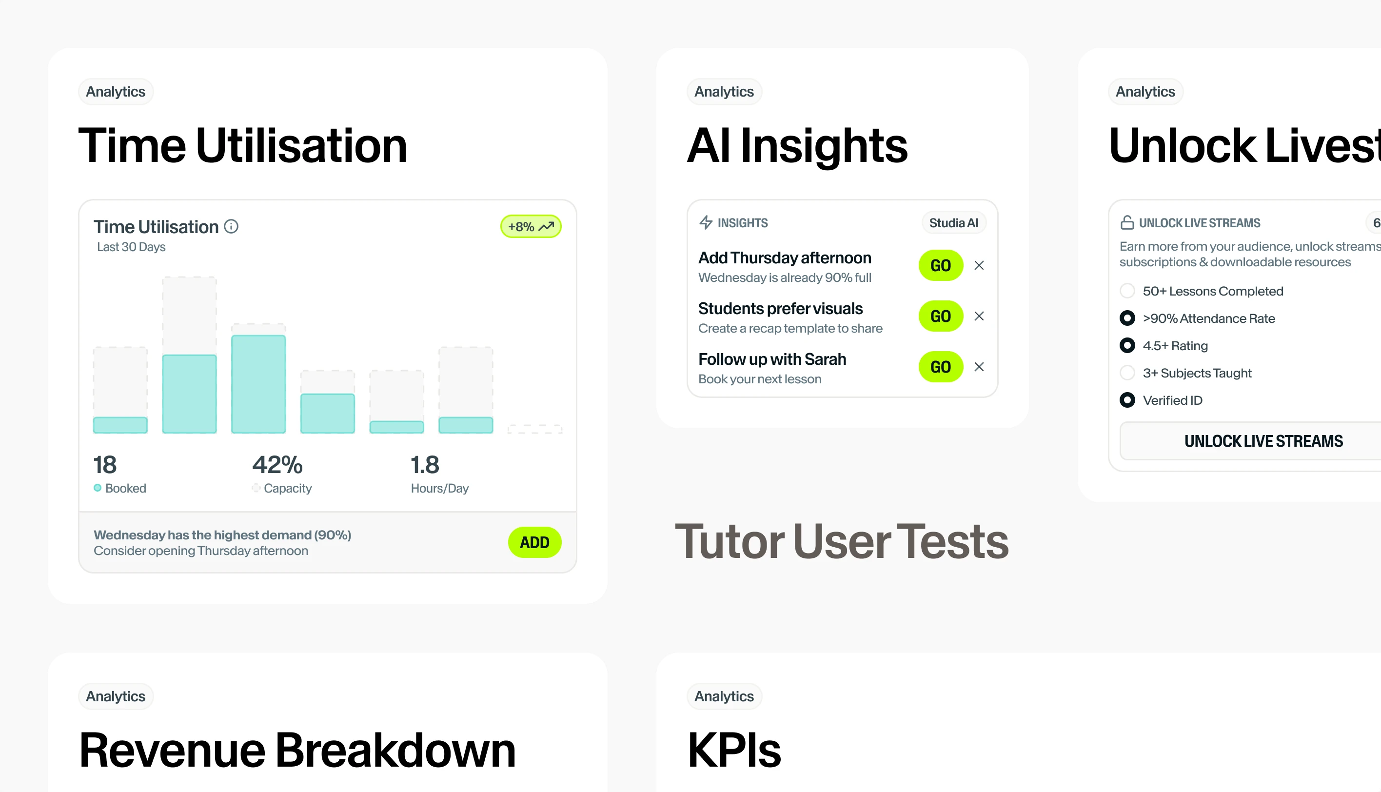The modules tutors tested: time utilisation, AI insights, unlocking livestreams, revenue breakdown and KPIs
